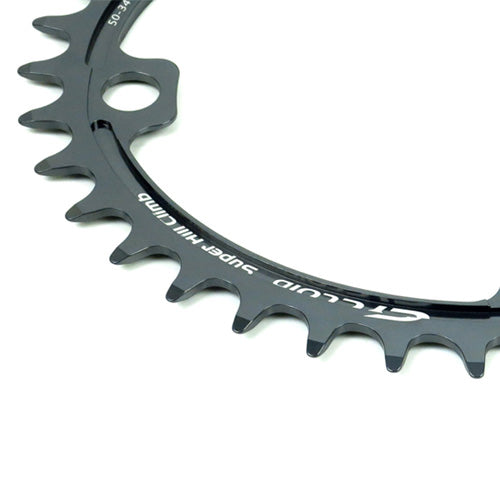 CYCLOID & CAPACITY BOOSTER