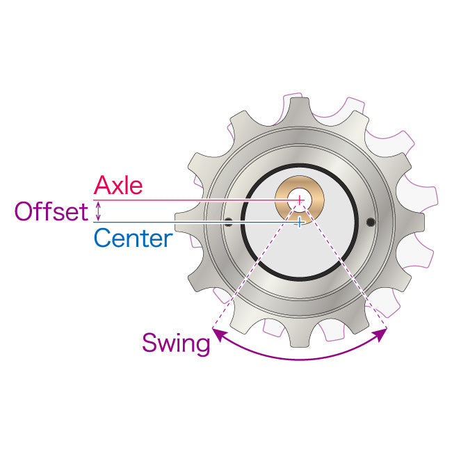 CAPACITY BOOSTER 11 SPEED – SUGINO STORE