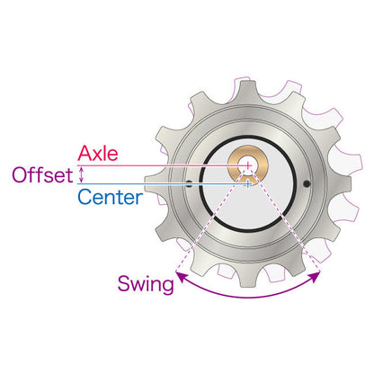 CAPACITY BOOSTER 11 SPEED