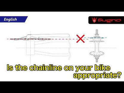 Chain Line Checker